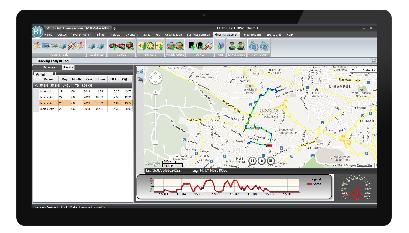 Lornit - Analysis Driving Report - Tracking System Screenshot
