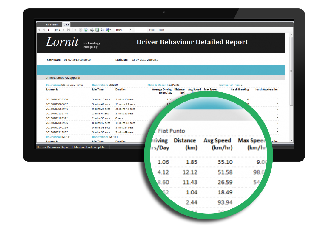 Lornit - Behaviour Driver - Tracking System Screenshot
